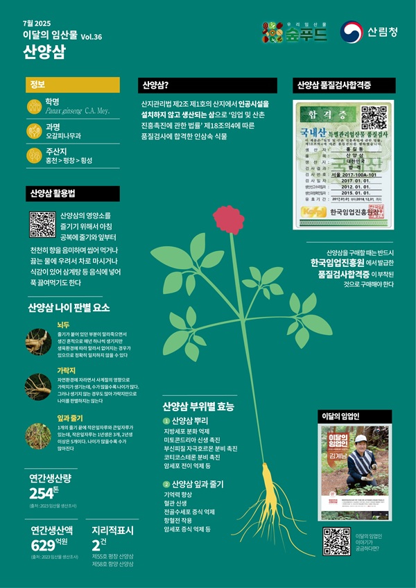 사진1.7월 이달의 임산물 '산양삼' 포스터.jpg
