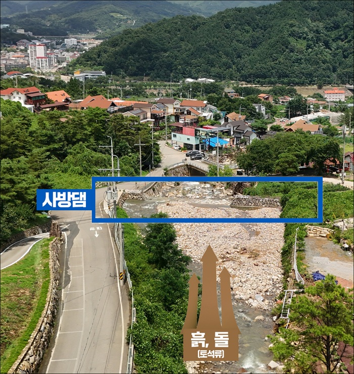 사진 2.경상남도 산청군 산청읍 내리 사방댐(후면).jpg