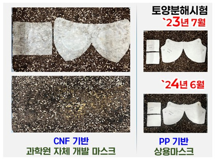3.(연구결과) 셀룰로오스 기반 마스크 토양분해.jpg