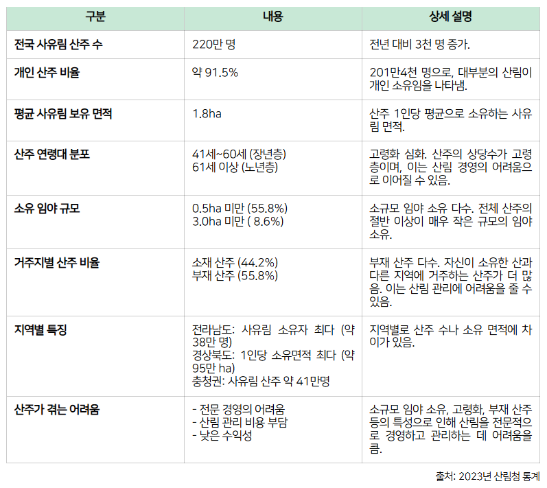 스크린샷 2025-08-02 094153.png