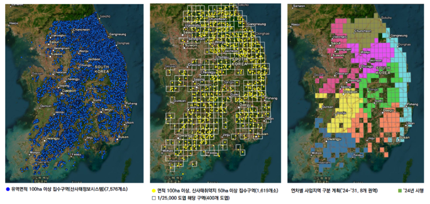 1. 산림유량관측망 후보지 선정 과정 및 연차별 추진 계획.png