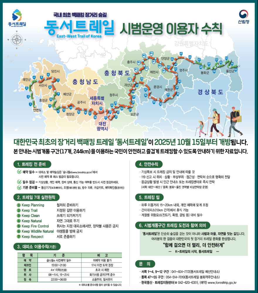 사진2. 동서트레일 시범운영 이용자 수칙.jpg