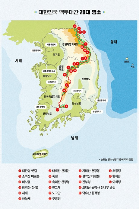 사진1. 백두대간 20대 명소 인포그래픽.jpg