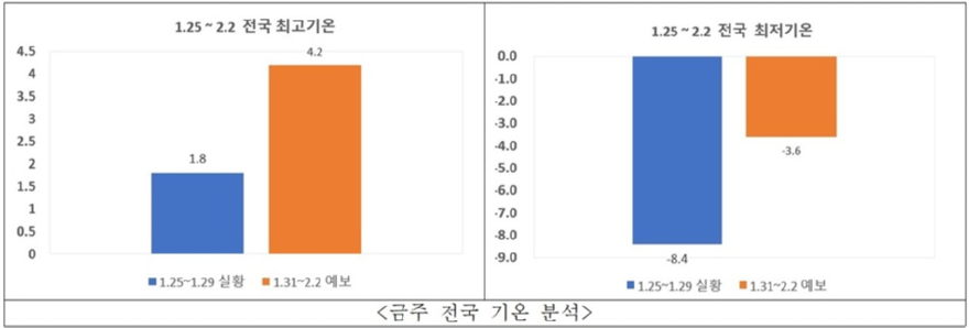 화면 캡처 2026-01-30 172205.jpg
