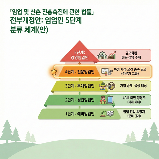 후계3.png
