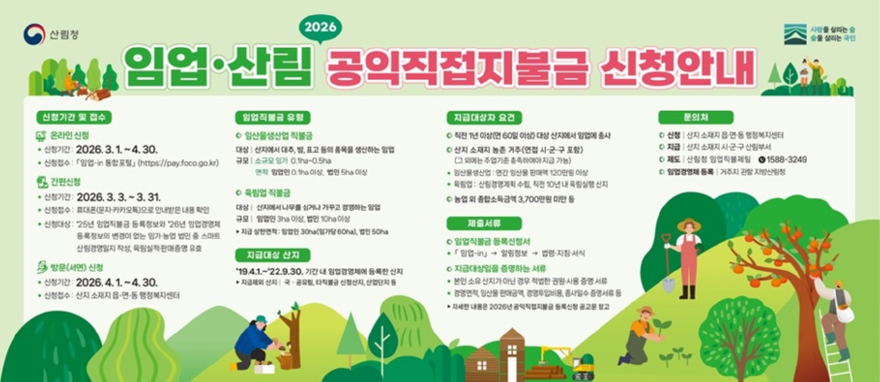 울진군 임업직불금.jpg