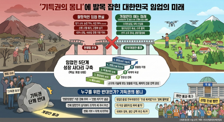 기득권몽니.jpg