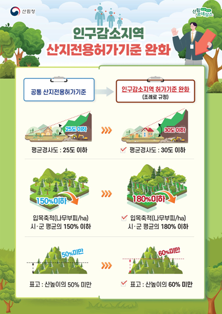 경북도.jpg