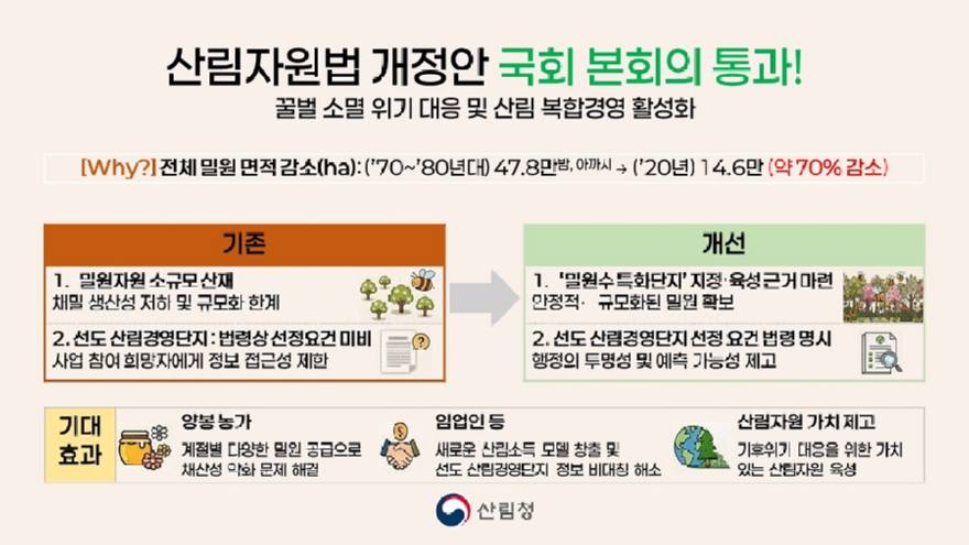 사진1.'산림자원의 조성 및 관리에 관한 법률' 개정안 인포그래픽.jpg