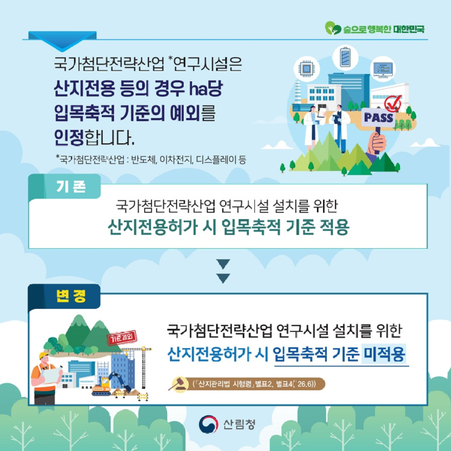 사진1.국가첨단전략산업 산지전용허가 기준 예외 인정 인포그래픽.jpg