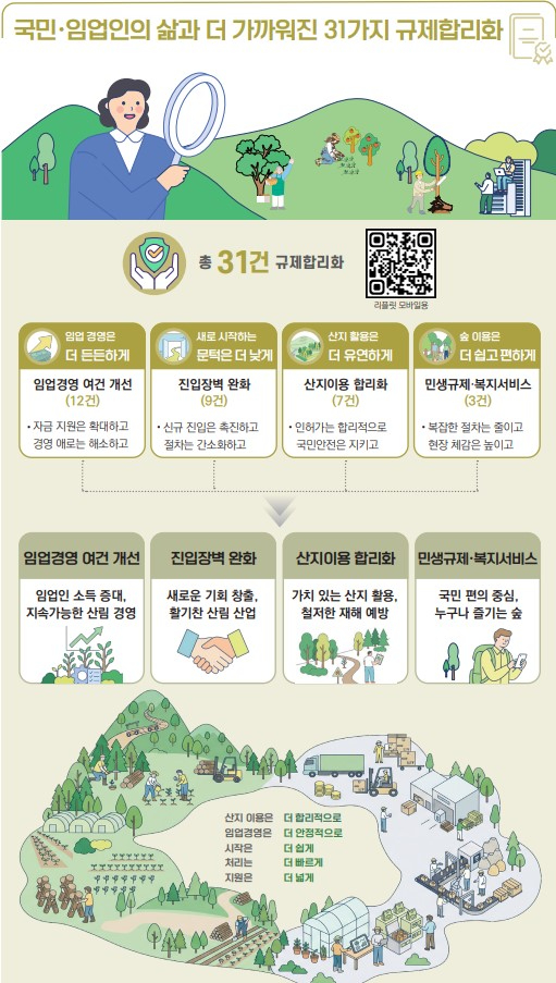 규제합리화.jpg