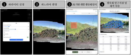 AI 기반 생산재 검척 자동화 기술로 원목 측정 시간 10배 단축!