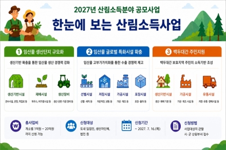 경북도, 2027년 산림소득 공모사업 참여자 모집