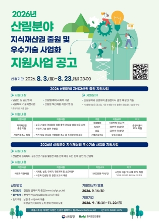 한국임업진흥원, 산림분야 지식재산권 출원·기술사업화 지원기업 모집