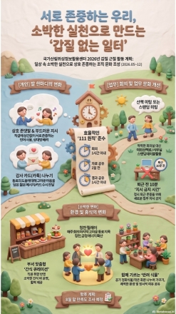 국립산림과학원, ‘소소한 변화’로 존중하는 조직문화 만든다