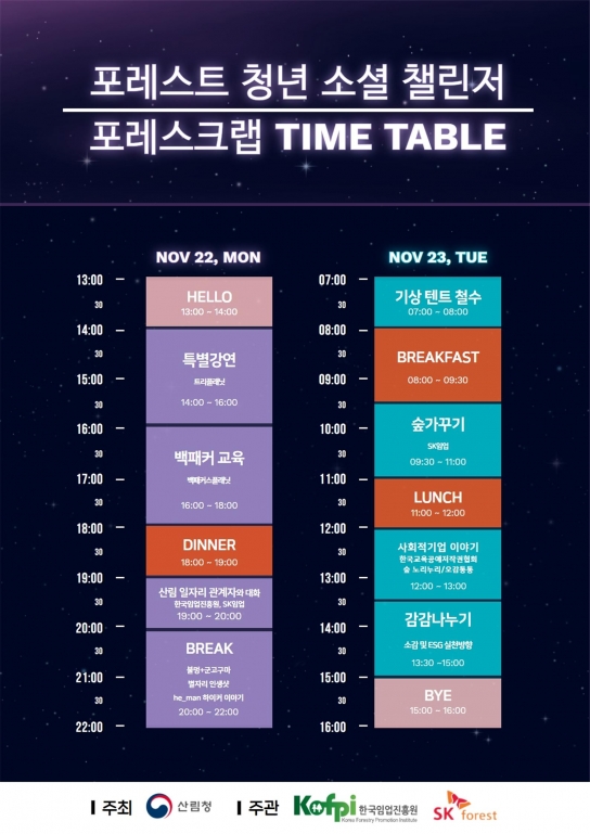 ‘리틀 포레스트(영화)’ 꿈꾸는 청년 25명의 숲과 함께한 25시간
