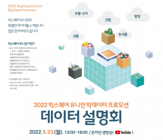 빅스퀘어유니언 데이터 설명회 개최