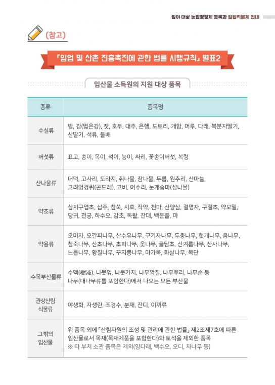 임업직불금 받으려면 9월 30일까지 임업경영체 등록 필수!