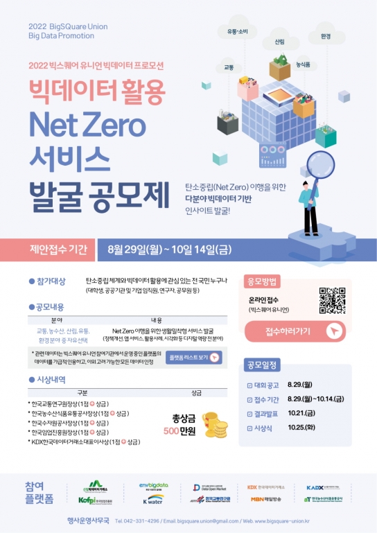 빅데이터 활용 Net Zero 서비스 발굴 공모제