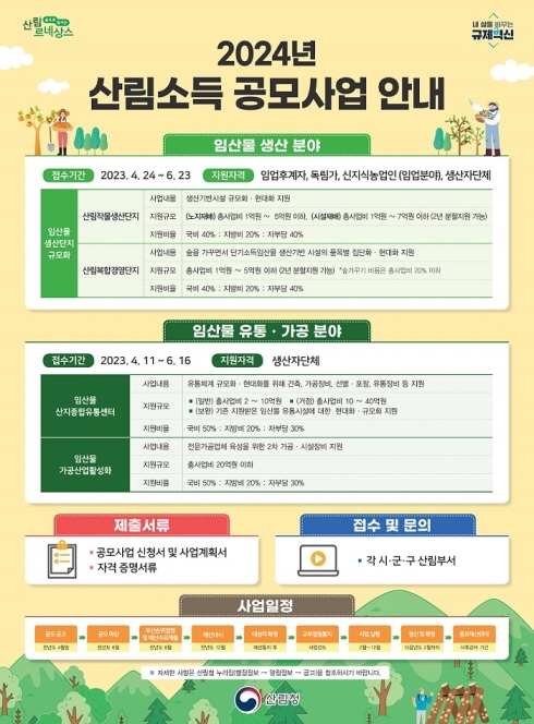 2024년 산림소득 공모사업 접수 시작