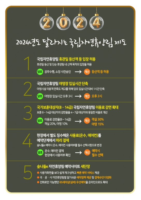 ’24년 국립자연휴양림 정책·제도, 이렇게 달라집니다!