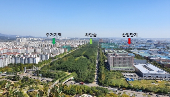 차단숲 조성하니, 주거지 미세먼지 1.7배 빨리 감소!