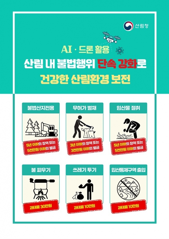 산림 내 불법 훼손 행위 차단 위해 AI와 드론 활용