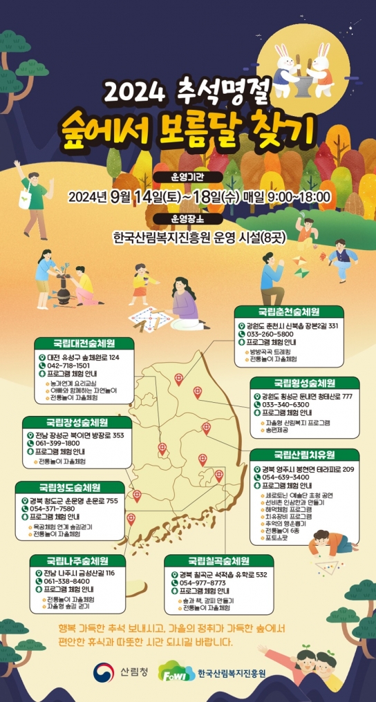 한국산림복지진흥원, 숲에서 보름달 찾기