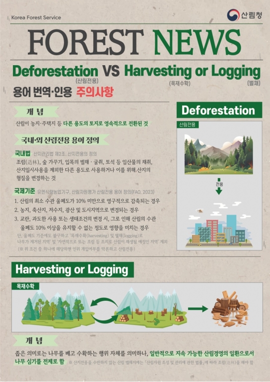 유럽연합 산림전용방지법(EUDR) 시행 1년 연기…국내 기업 규제대응 지원