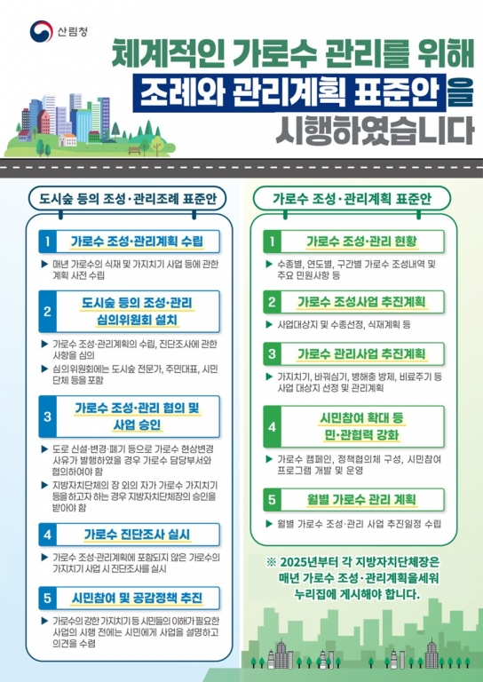 과도한 가지치기 예방 위해 매년 가로수 조성·관리계획 수립한다