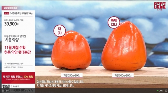 악양대봉감, 최소비용으로 최고의 소득 가치 창출