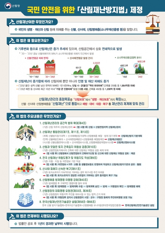 앞으로 산불·산사태·산림병해충 통합관리한다…’산림재난방지법‘ 제정