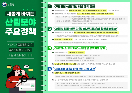 2025년, 새롭게 바뀌는 산림정책…국민 안전 강화하고 임업인 지원 확대 중점